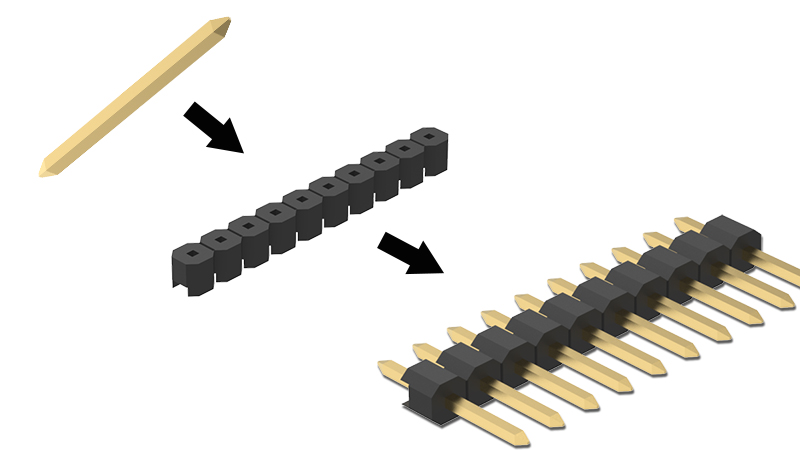 Do you understand the connector production process?